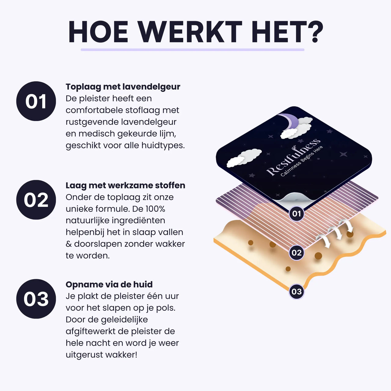 Restfulness Slaap Pleisters